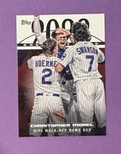Topps Christopher Morel Chicago Cubs 2023 Greatest Hits Card #23GH-1