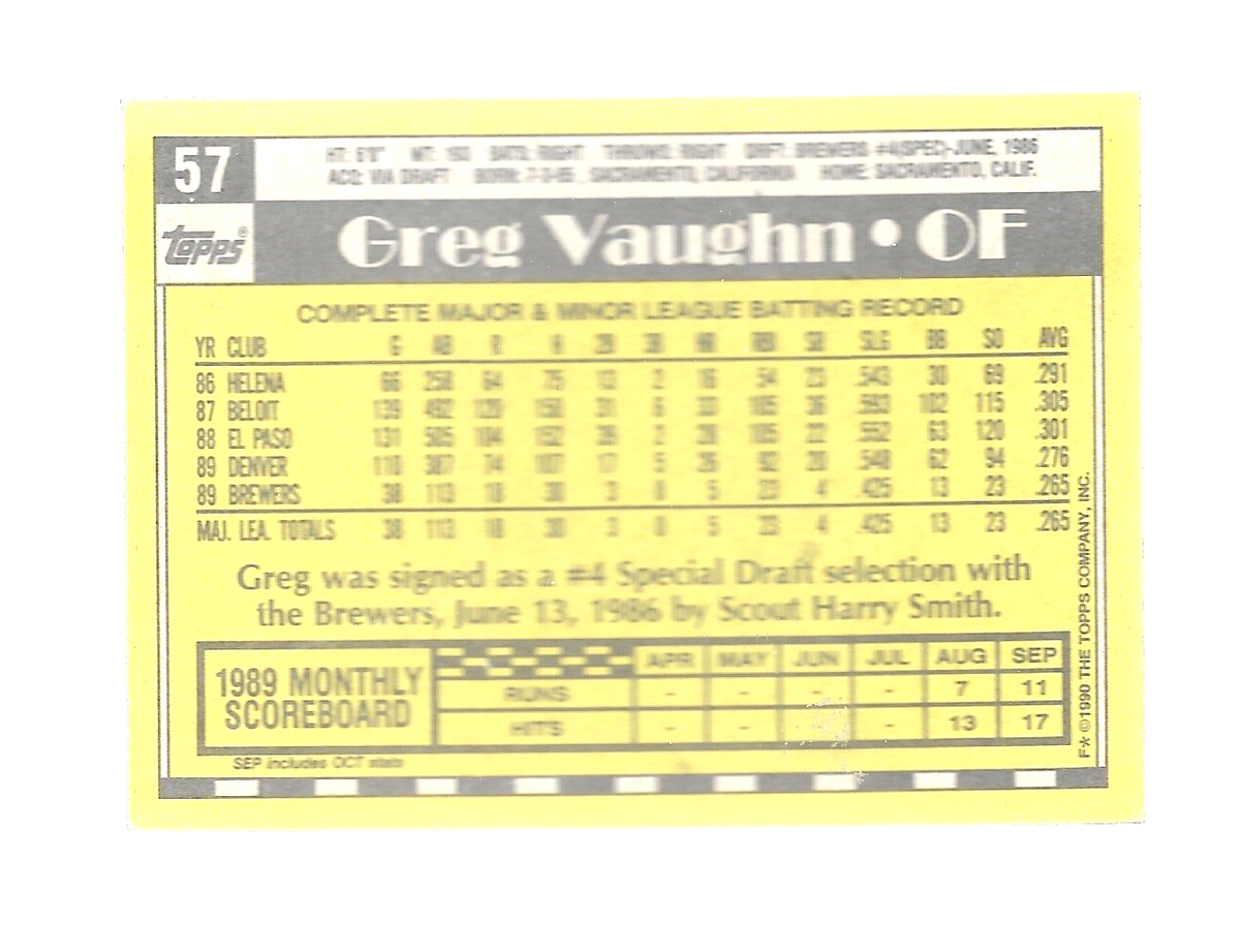 1990 Topps Greg Vaughn 57 Future Star Rookie Milwaukee Brewers
