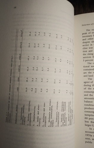 1978 Botswana An African Growth Economy Westview Special Studies - Foto 22 di 24