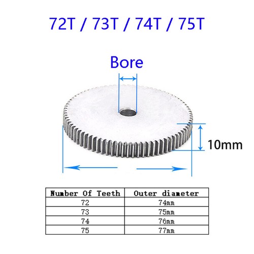 Modulu 1 Spur Gear & Gear Racks 12-150 Tooth 45# Carbon Steel Transmission Gear - Picture 72 of 112