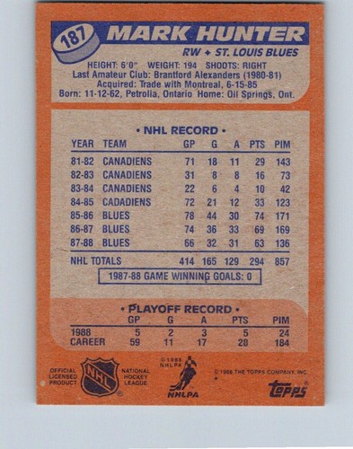 VINTAGE HOCKEY CARD TOPPS 1988 ST.LOUIS BLUES MARK HUNTER NO317 - Picture 2 of 2