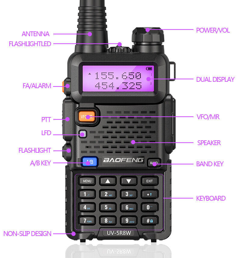 Baofeng UV5R Upgraded Legal Version Dual Band Walkie Talkies Two Way