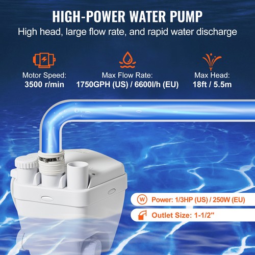 VEVOR Utility Sink Pump Laundry Sink Drain Pump System 1/3 HP 1500 GPH 18ft Head - Picture 3 of 12