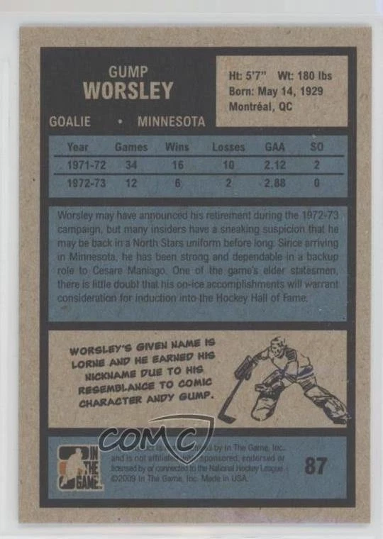 2009-10 ITG 1972 The Year in Hockey Gump Worsley #87 HOF - Image 2 of 2