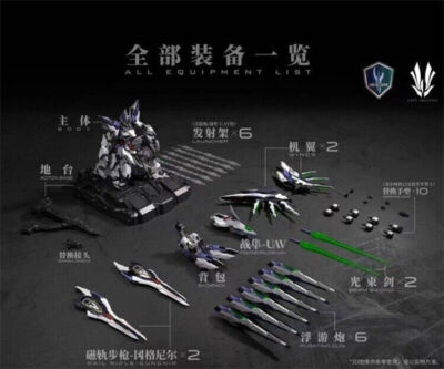 1/72 Scale Einta Industries Level-Ultimate Series Sky Defender