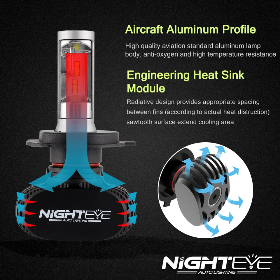 NIGHTYE H4 9003 HB2 LED Faros Bombillas 50W 8000LM Luz Antiniebla Faro Foto 3 de 4