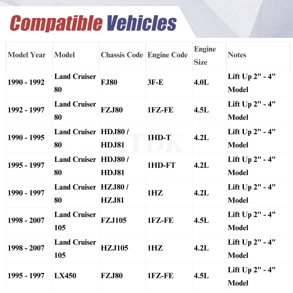 For Toyota Land Cruiser 80 FZJ80 1990-1997 Adjustable Trailing Arm Lift Up 2" Foto 3 de 4