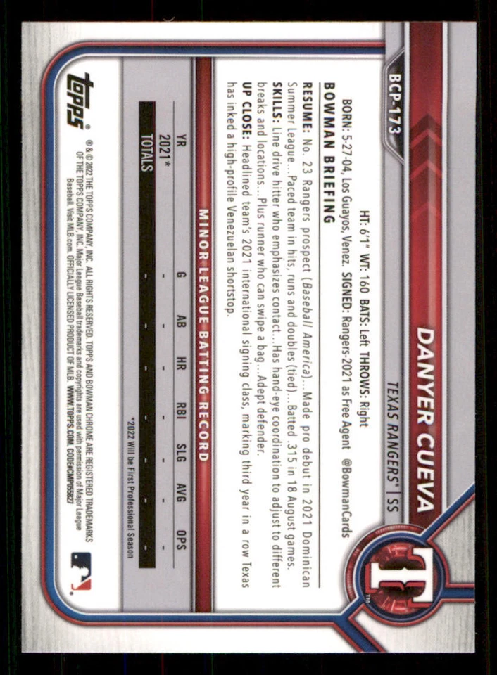 2022 Bowman Chrome Prospects #BCP173 Danyer Cueva - Image 2 of 2