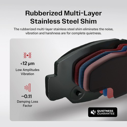 Rear Disc Brake Caliper Rotors And Semi-Metallic Pads Kit For 2016-2021 Mazda 6 - Picture 8 of 12