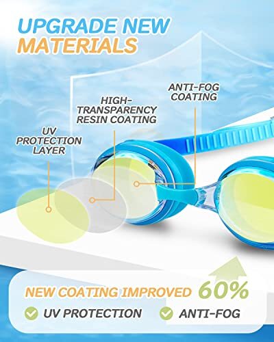 Kids Swim Goggles, 2 Pack Anti Fog&UV Swimming Goggles for Pink & Clear Blue - Picture 3 of 7
