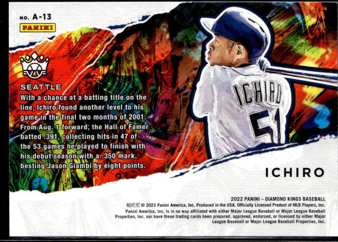 イチロー⭐DONRUSS⭐DIAMOND KINGS 1/1 img7087_600.jpg?v=1628075177.643