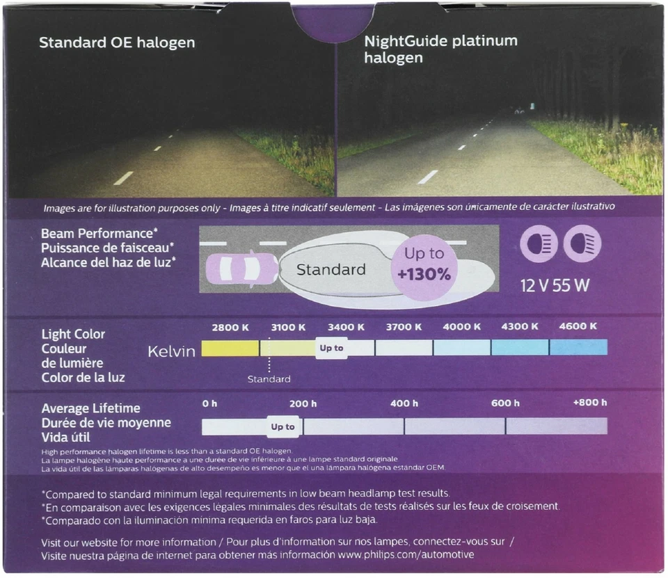 Philips Night Guide Platinum 9012 55W Two Bulbs Headlight Replacement Upgrade OE - Изображение 3 из 4