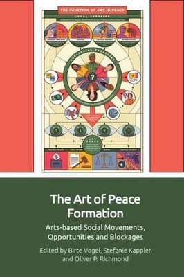 The Art of Peace Formation: Arts-based Social Movements, Opportunities and Block
