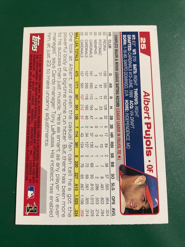 Albert Pujols St. Louis Cardinals 25 2004 Topps Opening Day Baseball