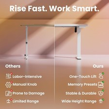 80 * 48cm Small Sit Stand Desk Electric, White, ESD01W-80A 80 kg Capacity, Round — image 6