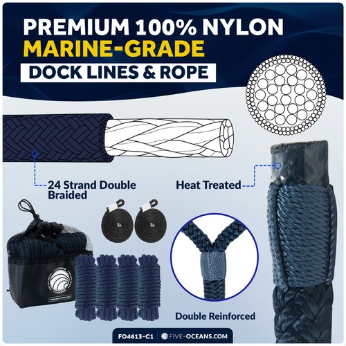 2-Pack Flat Boat Fender Kit, Blue 24" x 6-7/8" x 2-1/2", Dock Lines 1/2" x 15' - Picture 5 of 8