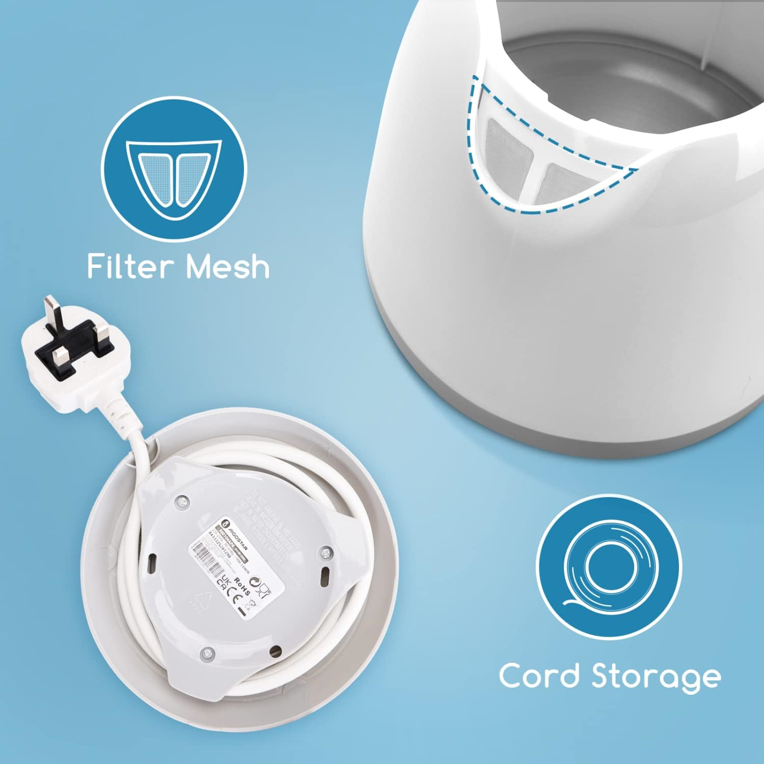 Aigostar Small Electric Kettle, 1 Litre 1100W Low Wattage Kettle for