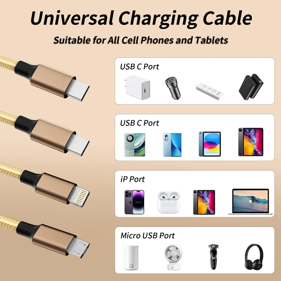Multi Charging Cable 3-in-1 Type-C To Multi-Charging Ports 4FT, Gold- 2 Pack - Image 2 of 4