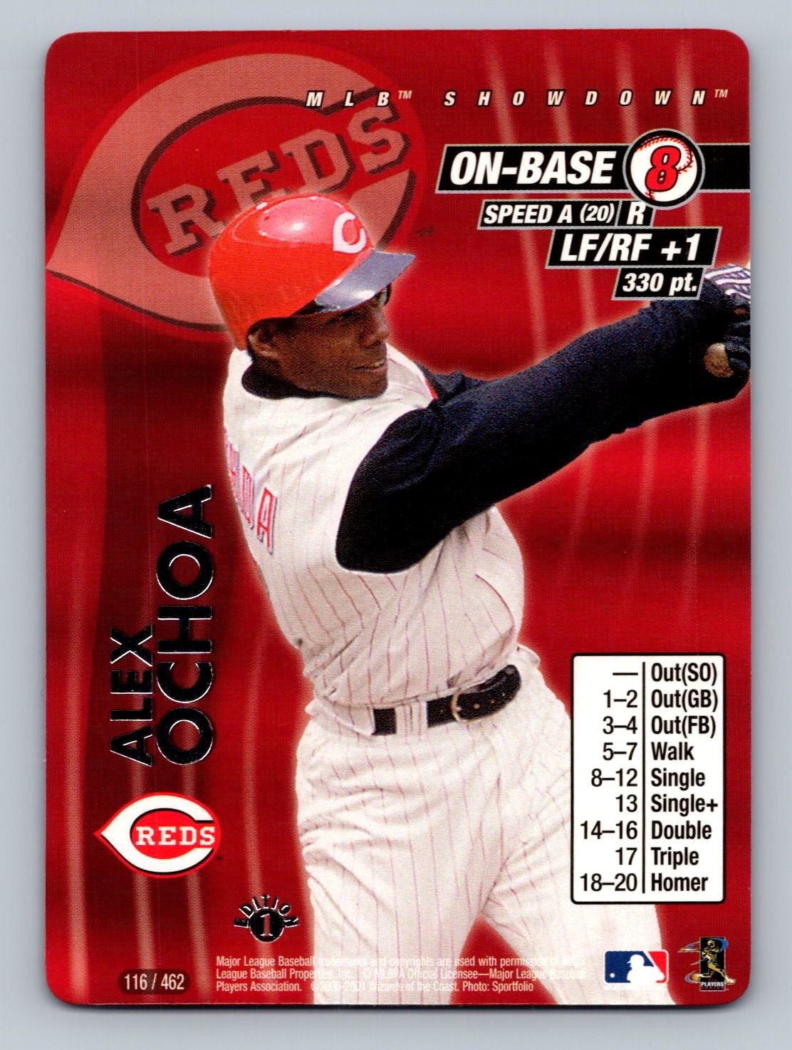 2001 MLB Showdown 1st Edition Alex Ochoa #116
