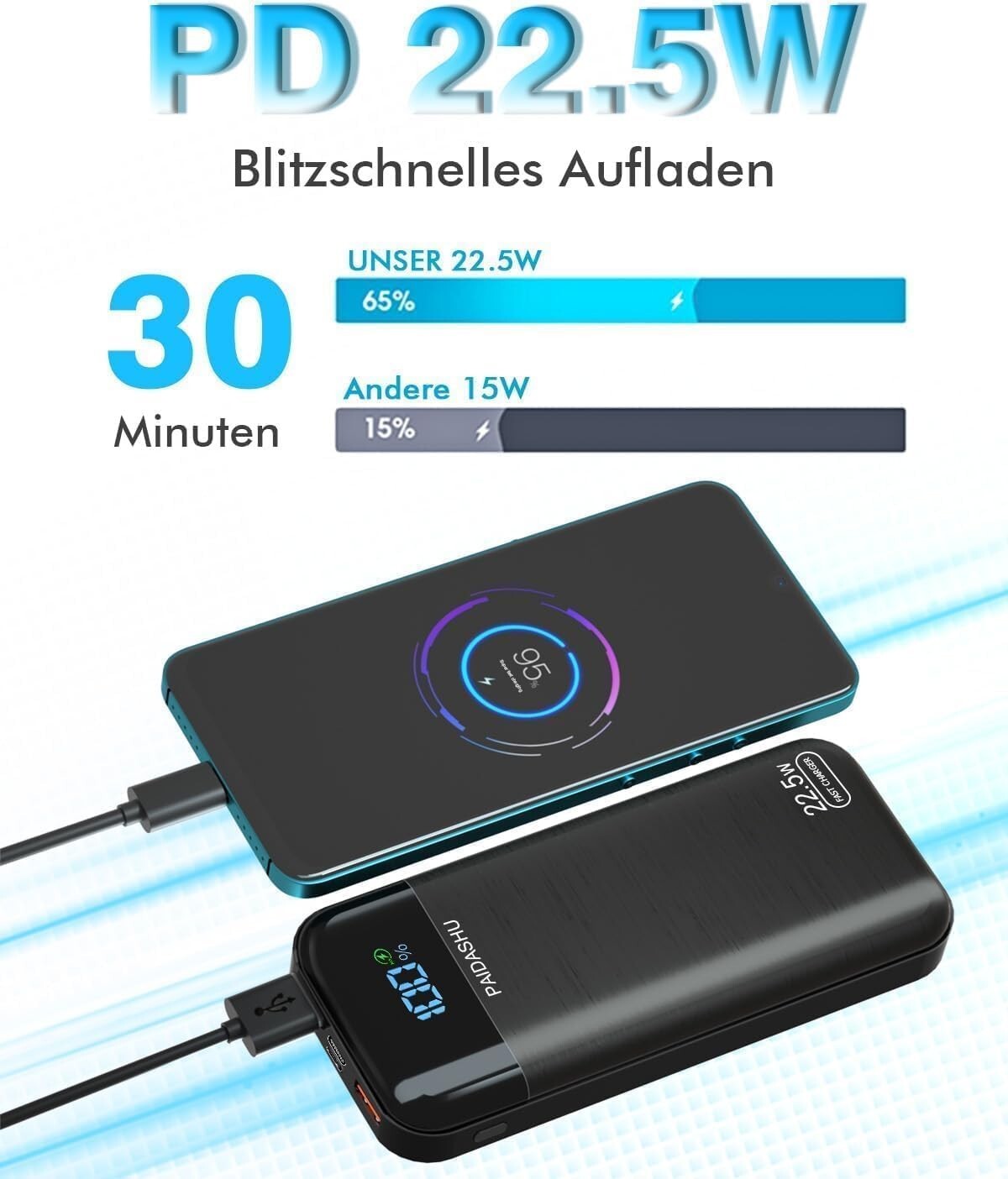Bild 2 von 6