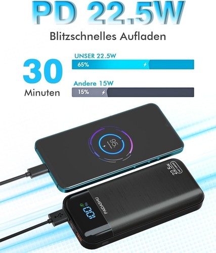 Power Bank 27.000 mAh, 22,5W Externer Handyakku Schnellladend USB-C 3 Ausgängen - Bild 2 von 6