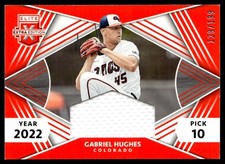 2022 Panini Elite Extra Edition First Round Materials Orange Gabriel Hughes