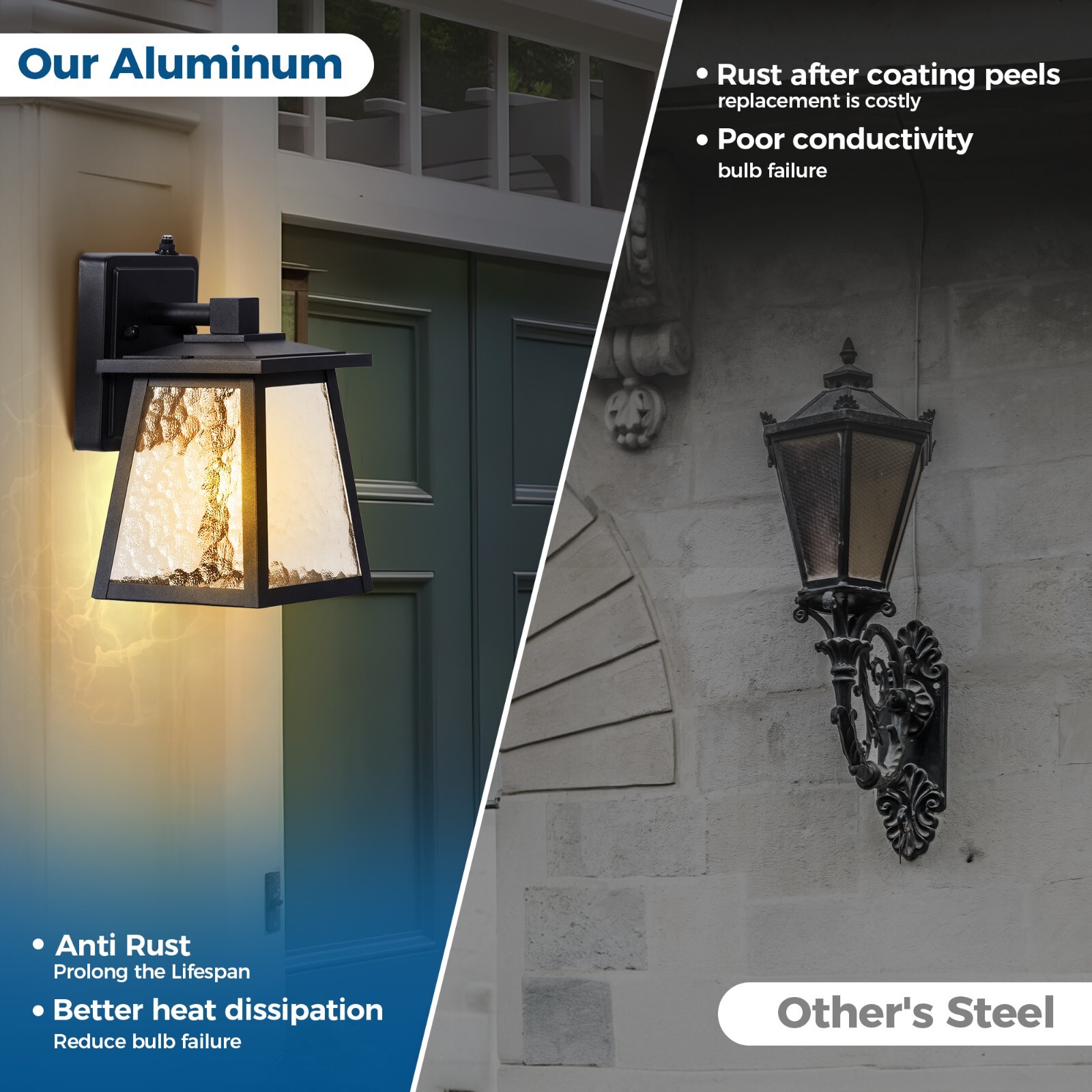 2PCS Outdoor Wall Lights Dusk to Dawn Sensor Outdoor Sconce Vintage Waterproof