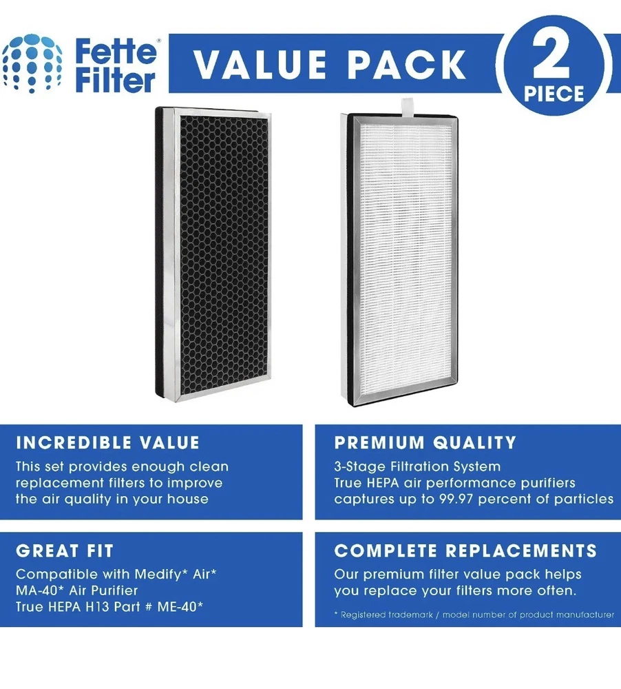 Air Purifier Medical Grade Replacement Filter Compatible with Medify Air MA-40