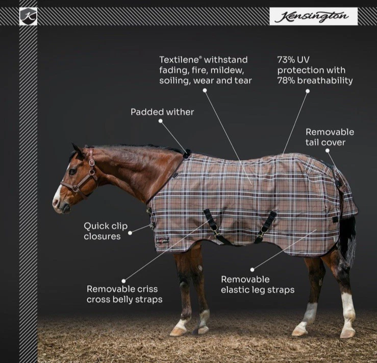 KENSINGTON PROTECTION PRODUCTS 81 pulgadas Deluxe Negro Protector Hoja SureFit Foto 3 de 4