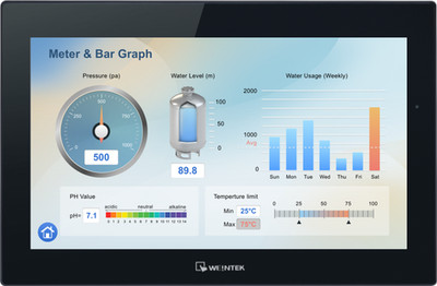 Weintek cMT2166X 15.6'' HMI Touch Panel 1920x1080 Ethernet PLC