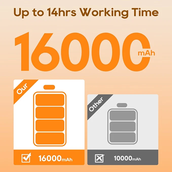 Unisex Heated Vest for Men and Women with 16000mAh Battery Pack, Fleece XXL - product detail image 3
