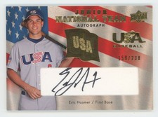 Eric Hosmer Rookie Cards Checklist 6