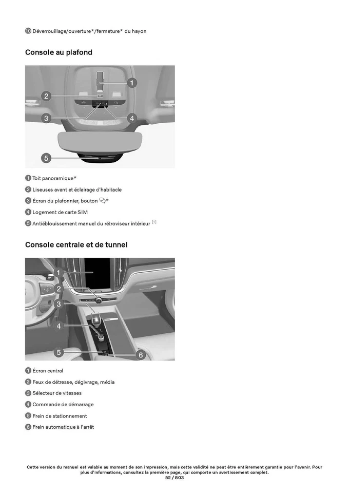 Volvo XC60 2022-2026 Mild Hybrid istruzioni per l'uso italiano - Immagine 2 di 4