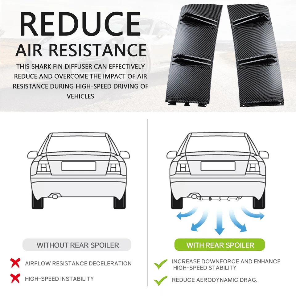 For E90 E92 F30 F10 G30 Carbon Rear Bumper Diffuser 5 Fins Spoiler Lip Splitter Foto 3 de 4