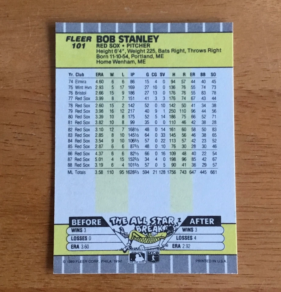Bob Stanley Boston Red Sox Signed Autograph 1989 Fleer Baseball Card - Image 2 of 2