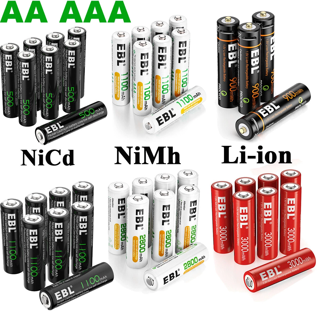 AA Batteries - USB Rechargeable Double A Lithium Batteries - Li-ion Battery  Cell - 1.5V / 1700mAH (4-Pack) - Not NI-MH/NI-CD/Alkaline Batteries 