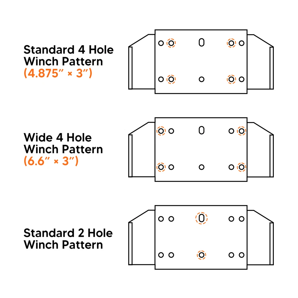 Soporte de montaje de placa de cabrestante de parachoques delantero de acero para Honda Pioneer 500 520 WSAY Foto 4 de 4