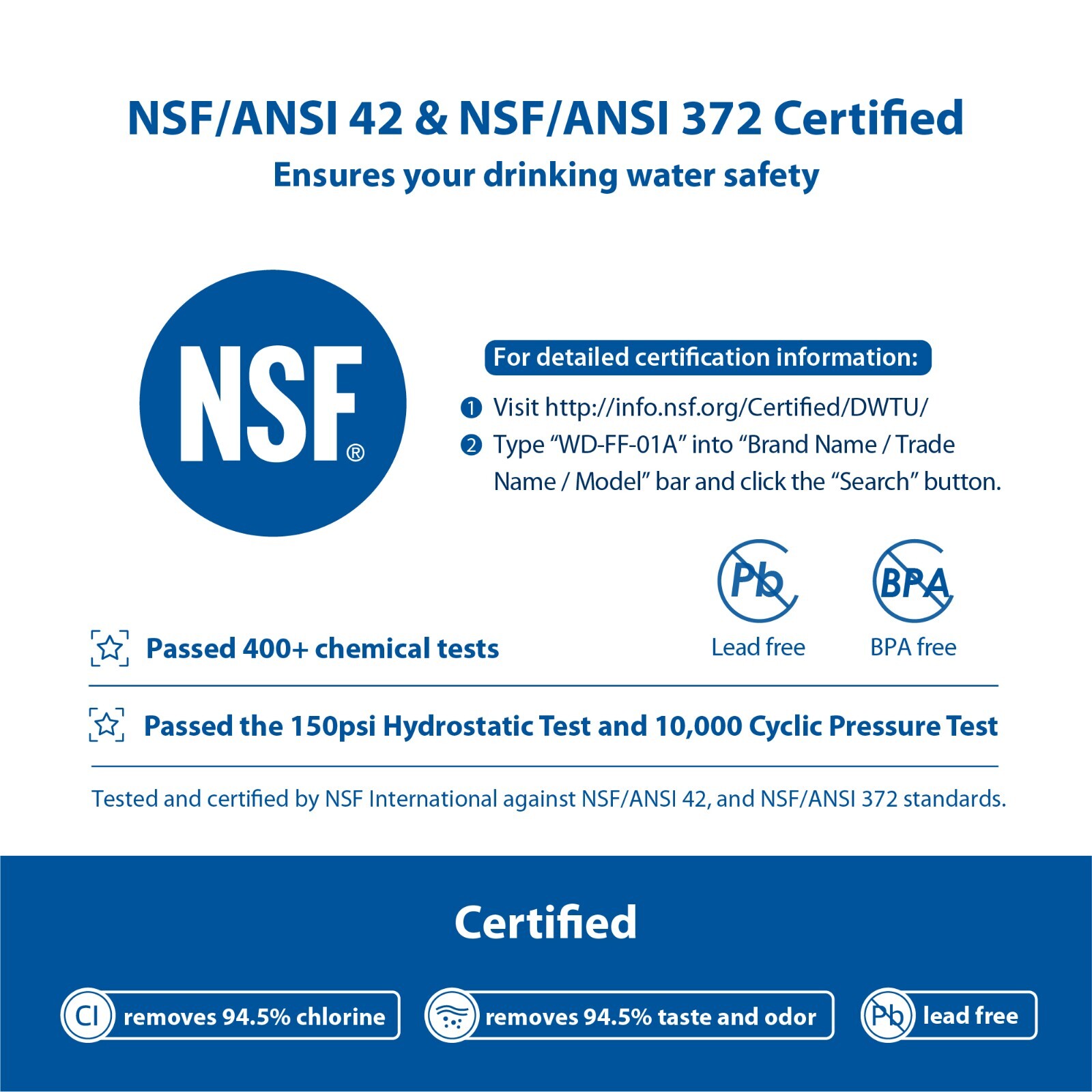 Waterdrop NSF Certified Replacement Filters for ACF Faucet Filtration