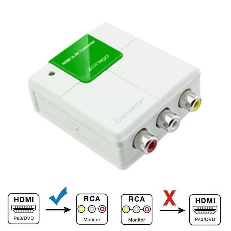 Cirago HDMI to RCA AV Converter Adapter CVBS 3RCA 1080P Composite Video Audio - Image 3 of 4