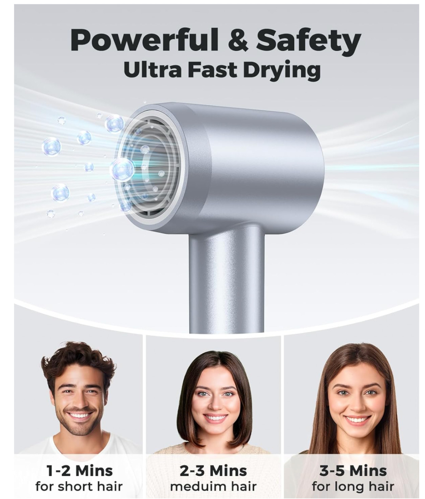 Hair Dryer Ionic Blow Dryer Professional High-Speed Hairdryer 110000RPM - Silver