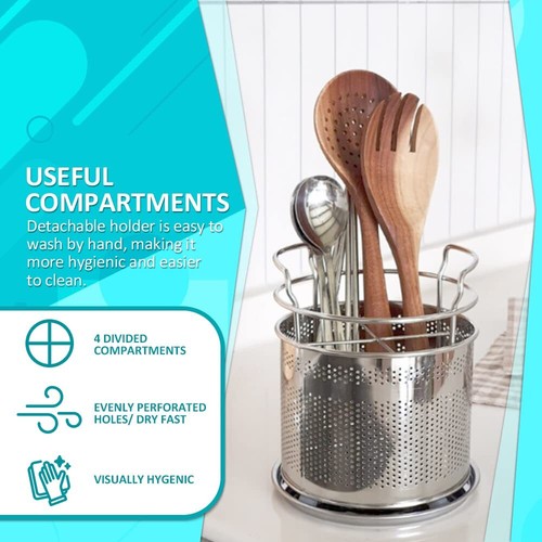 Silverware Drying Basket Kitchen Sink Utensil Holder ReplacementThin Dish Dry... - Picture 2 of 6