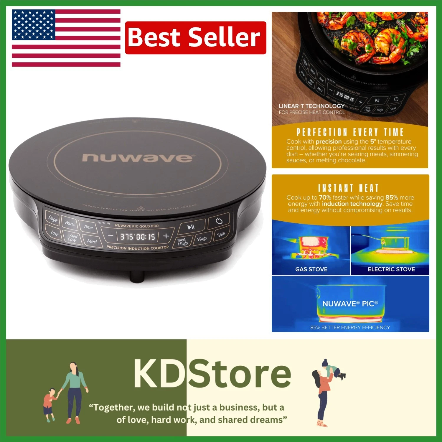 Portable Induction Cooktop 1500W Touch Screen, Temp Control, Auto Shut Off