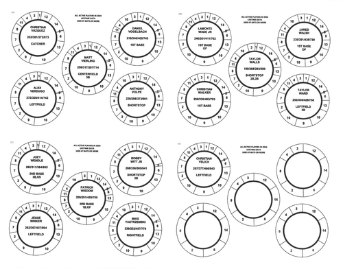 Active 295 PRE-CUT CADACO BASEBALL DISCS - Picture 18 of 19