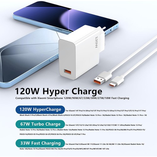 120W USB C Für Xiaomi Schnellladegerät Ladekabel Adapter Netzteil Stecker-TypC - Zdjęcie 12 z 19