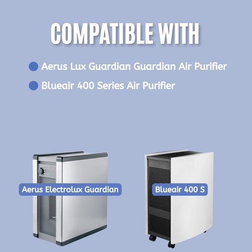 TiO2 HEPA Filter for Aerus Electrolux Guardian Blueair 400s Air Purifier 1 PK - Picture 5 of 8