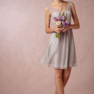 anthro bhldn