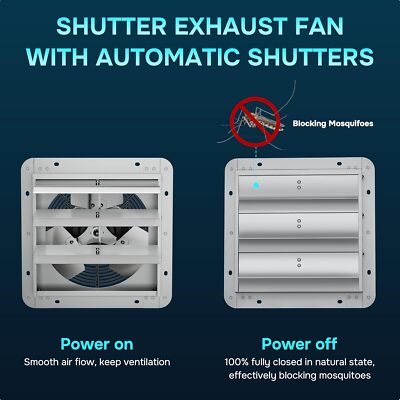 Shutter Exhaust Fan Shop 12''Wall Mounted Aluminum 1800CFM for Windows Attics,