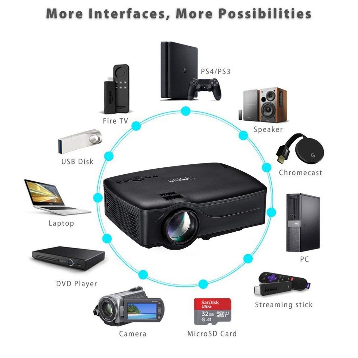 Oregon Scientific Full HD Mini LED Projector Home Cinema Movie