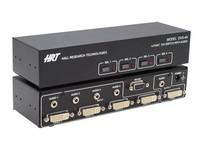 Dvs-4a 4-port Dvi Switch +audio And Serial Control on sale Dvs-4a 4-port Dvi Switch +audio And Serial Control on sale