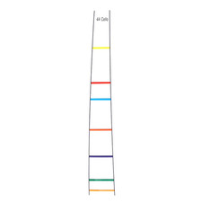 4/4 3/4 1/2 1/4 Position Marker Decal Fingerboard Fret Guide Label Finger Chart